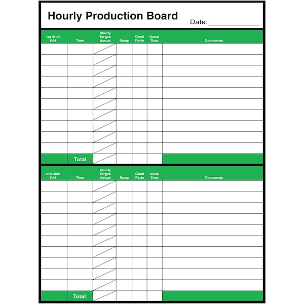 Hourly Production Tracking Board- Aluminum Dry Erase 2 Shift - 10 hour